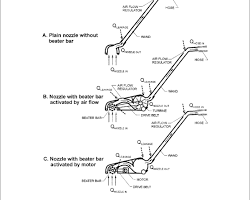 vacuum cleaner motor and suction airflow diagram