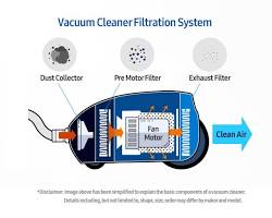 vacuum cleaner motor and suction airflow diagram