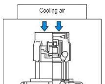 vacuum cleaner motor and suction airflow diagram